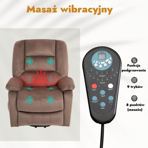 Fotel podnoszony regulowany elektryczny rozkładany geriatryczny telewizyjny wypoczynkowy