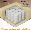 Fotel podnoszony regulowany elektryczny rozkładany geriatryczny telewizyjny wypoczynkowy