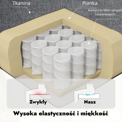 Fotel podnoszony rozkładany elektryczny geriatryczny telewizyjny wypoczynkowy