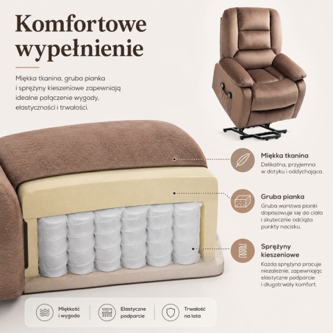 Fotel podnoszony regulowany elektryczny rozkładany geriatryczny telewizyjny wypoczynkowy