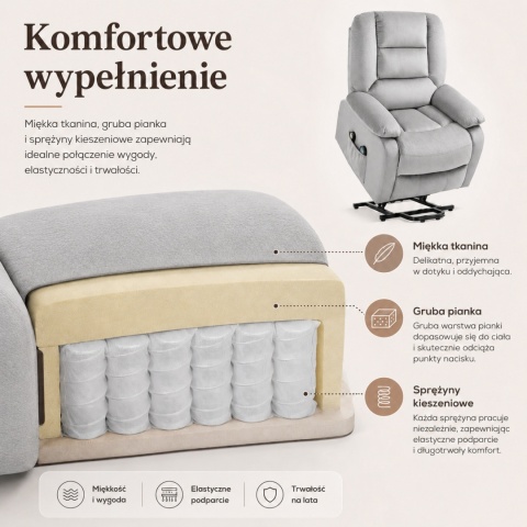 Fotel podnoszony regulowany elektryczny rozkładany geriatryczny telewizyjny wypoczynkowy